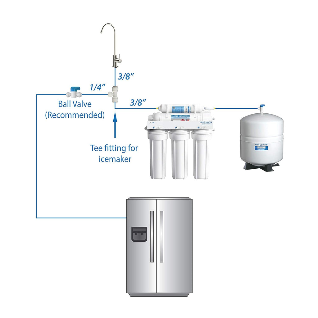 RO-90 Ultimate Series Top Tier Supreme Certified High Output 90 GPD Ultra Safe Reverse Osmosis Drinking Water Filter System, Chrome Faucet | ICEMAKER-KIT-38-14-RO-A Ice Maker Installation Kit